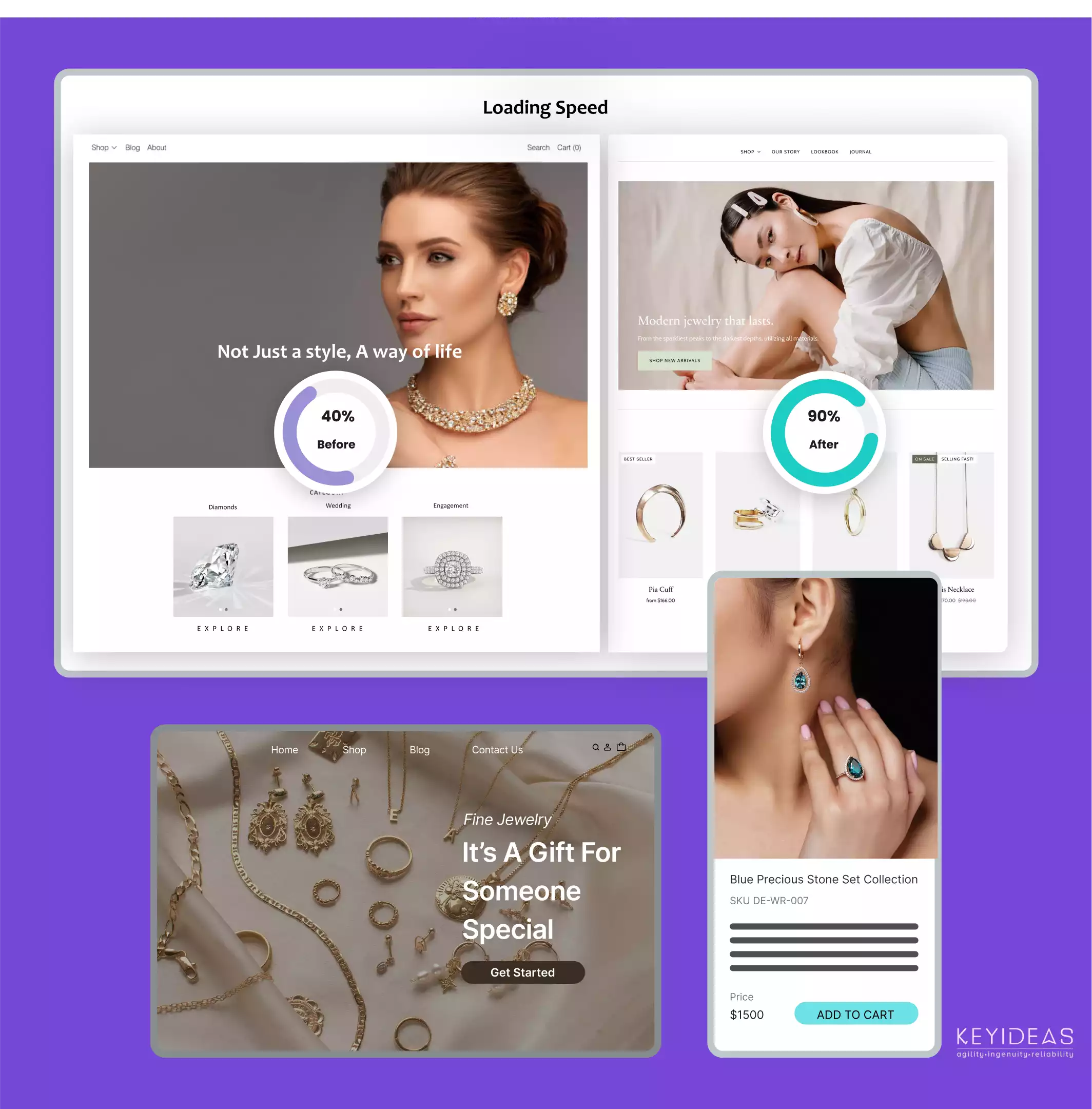 boost jewellery website performance