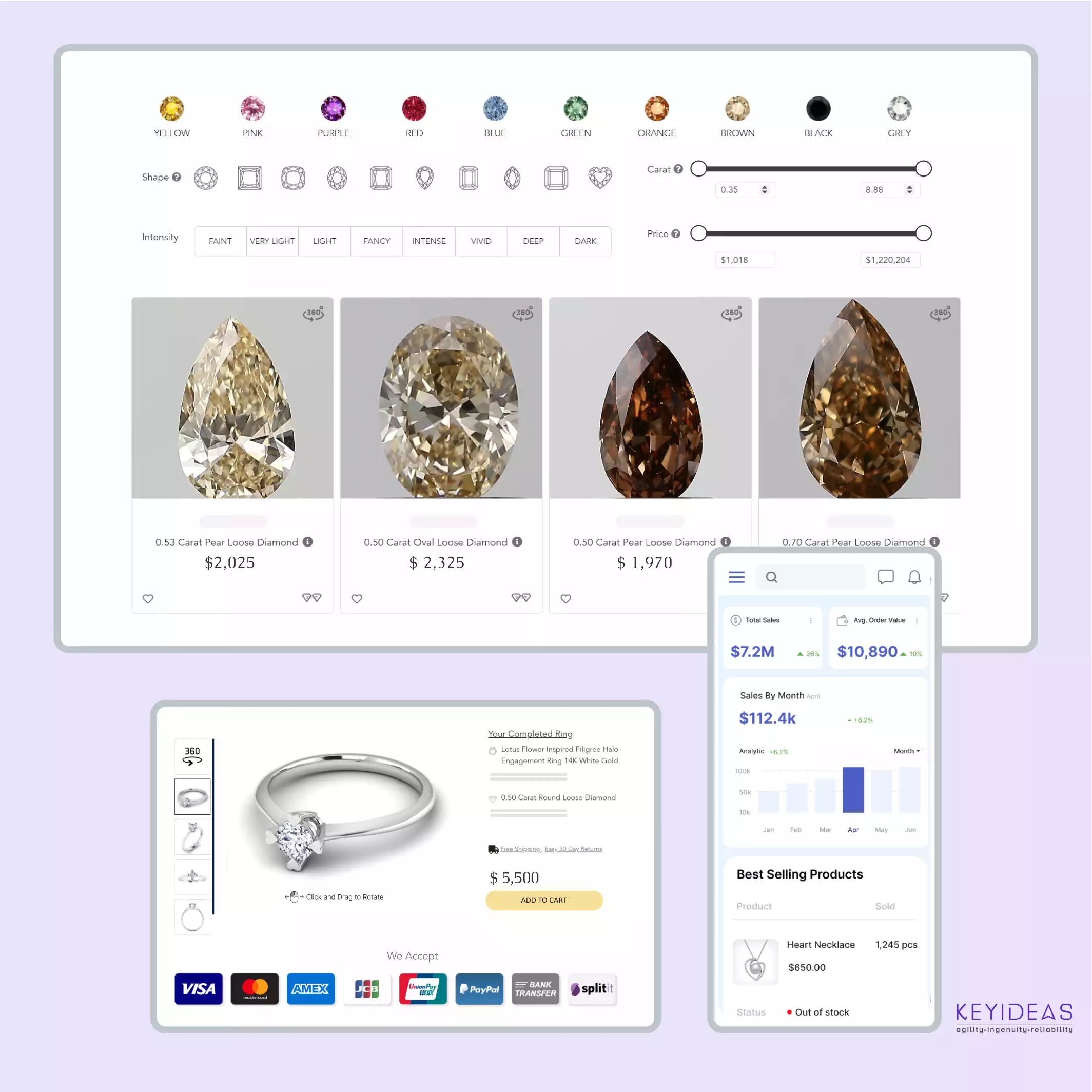 Best Jewelry Design website Company