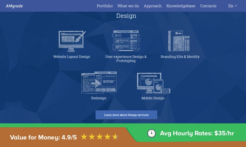 keyideas top 10 mobile app development companies in India