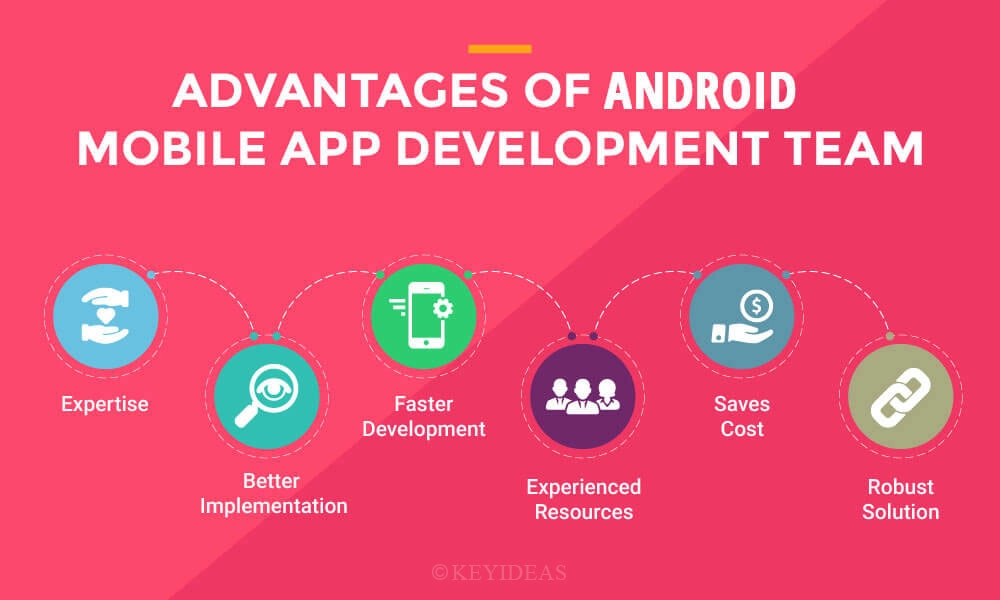 advantages of Android App Development Company