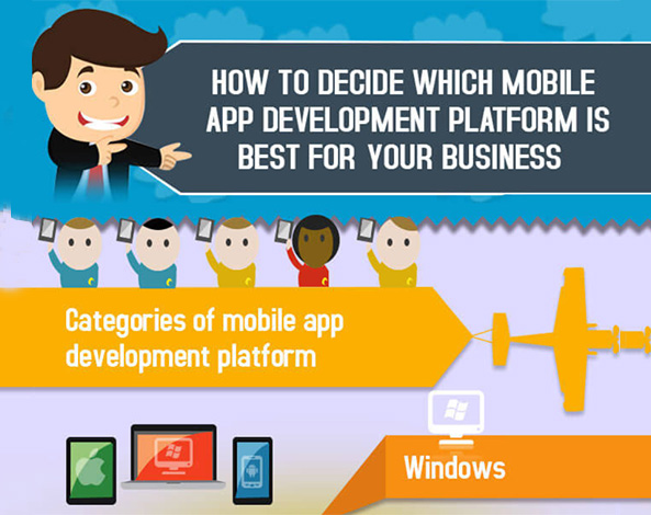 How to Choose the Best Mobile App Development Platform?