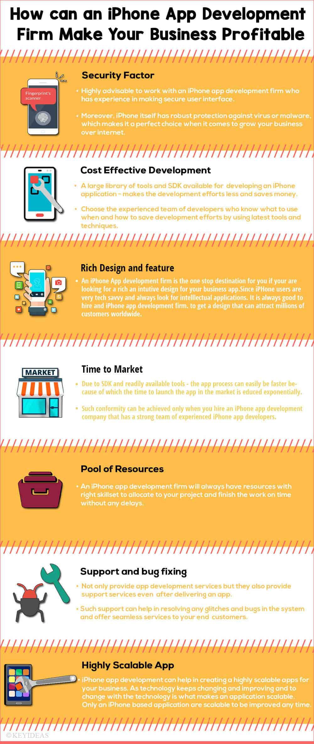 iPhone Application Development Company - Keyideas Infotech