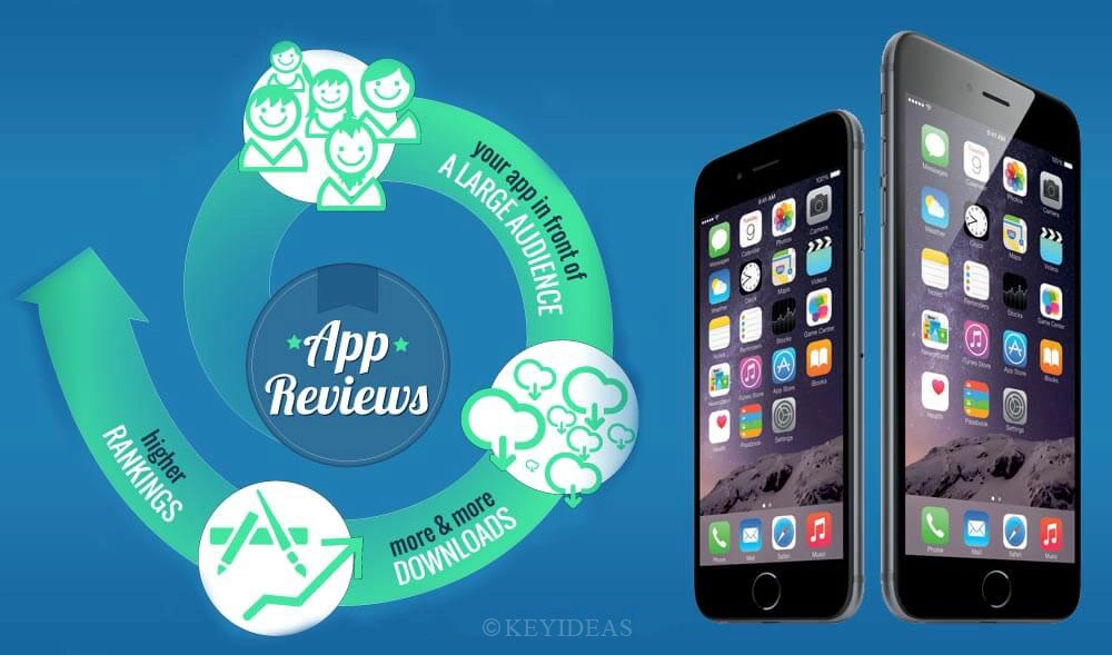 Review Your App For Higher Ranking