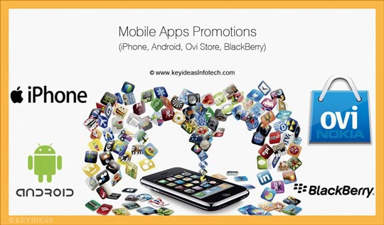 mobile app promotion market iphone apps