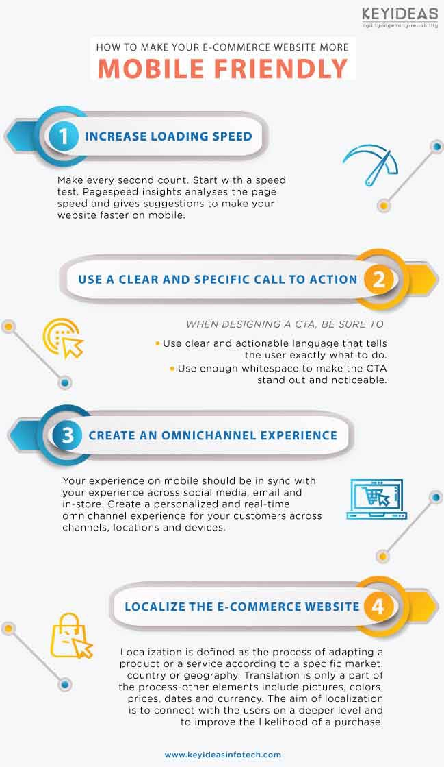 mobile App development