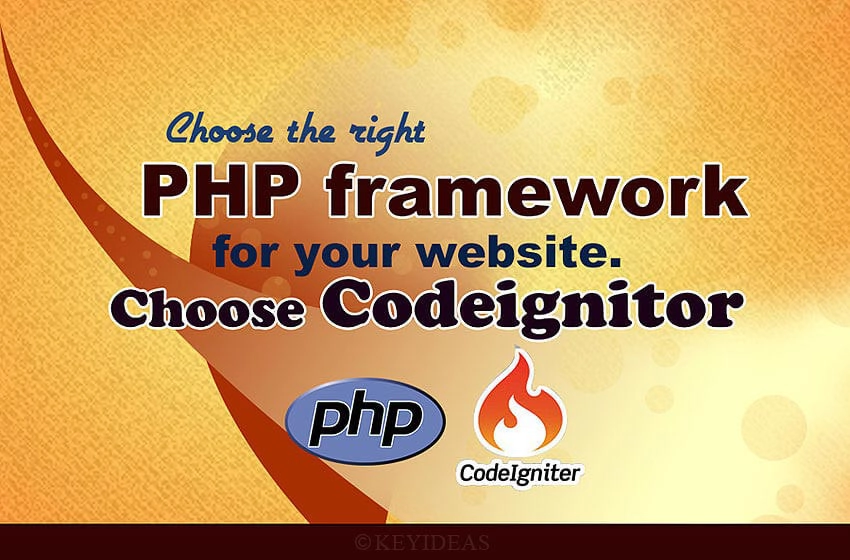 CodeIgniter for your website