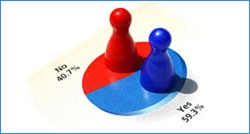 Poll Survey Release A Poll Or Survey To Grab Attention and other ways to get your business noticed