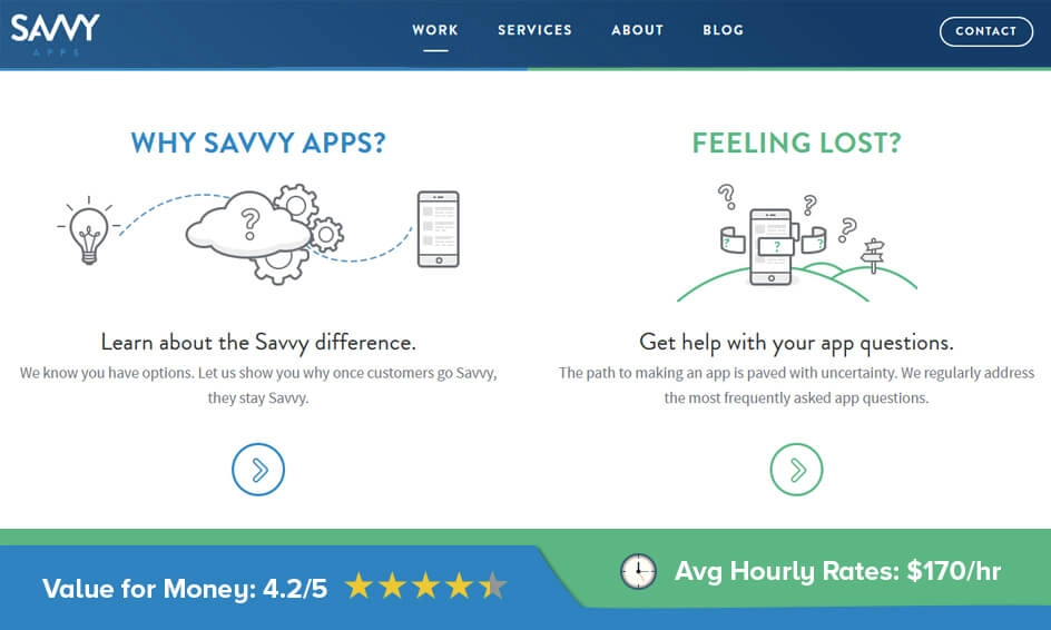 top 10 mobile app development companies top 10 mobile app development companies in India