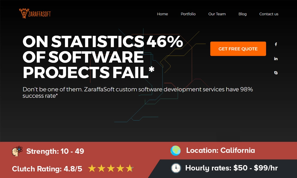 Top 10 Web Development Companies in the world. Top 10 Web Development Companies in the world.
