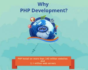 Premier Design and Development Resources