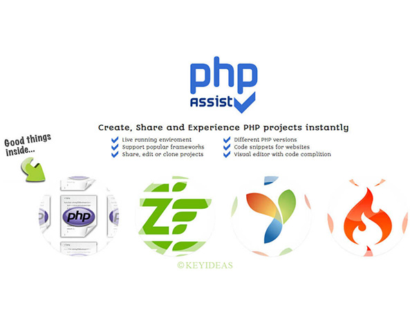 Why we prefer CodeIgniter over other PHP frameworks?