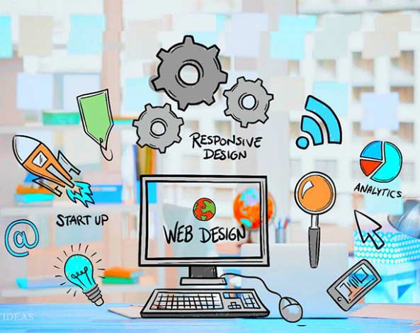 Superior and Sophisticated UX User Experience – Website Designing