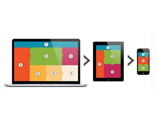 What Is Responsive Web Design?