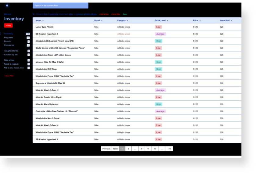 Sell Any Product Online