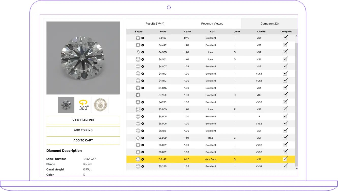 Chicago jewelry web design for diamond jewelers