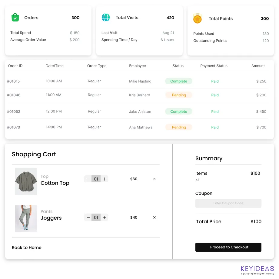 Magento 2 Module Development For Better Products Display