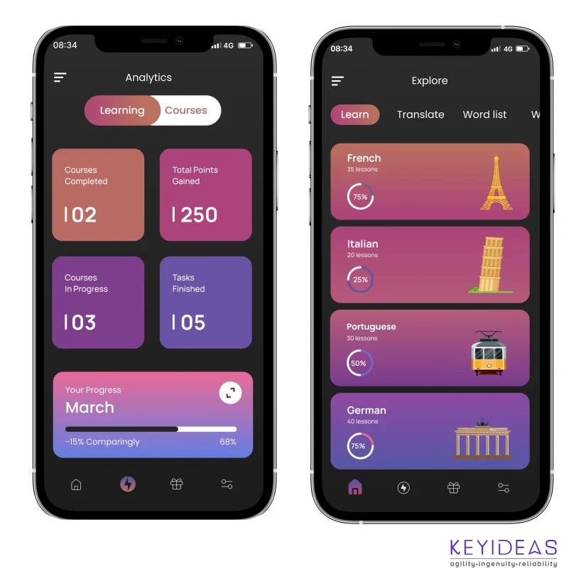 Build Modern Android App Rendering Speed