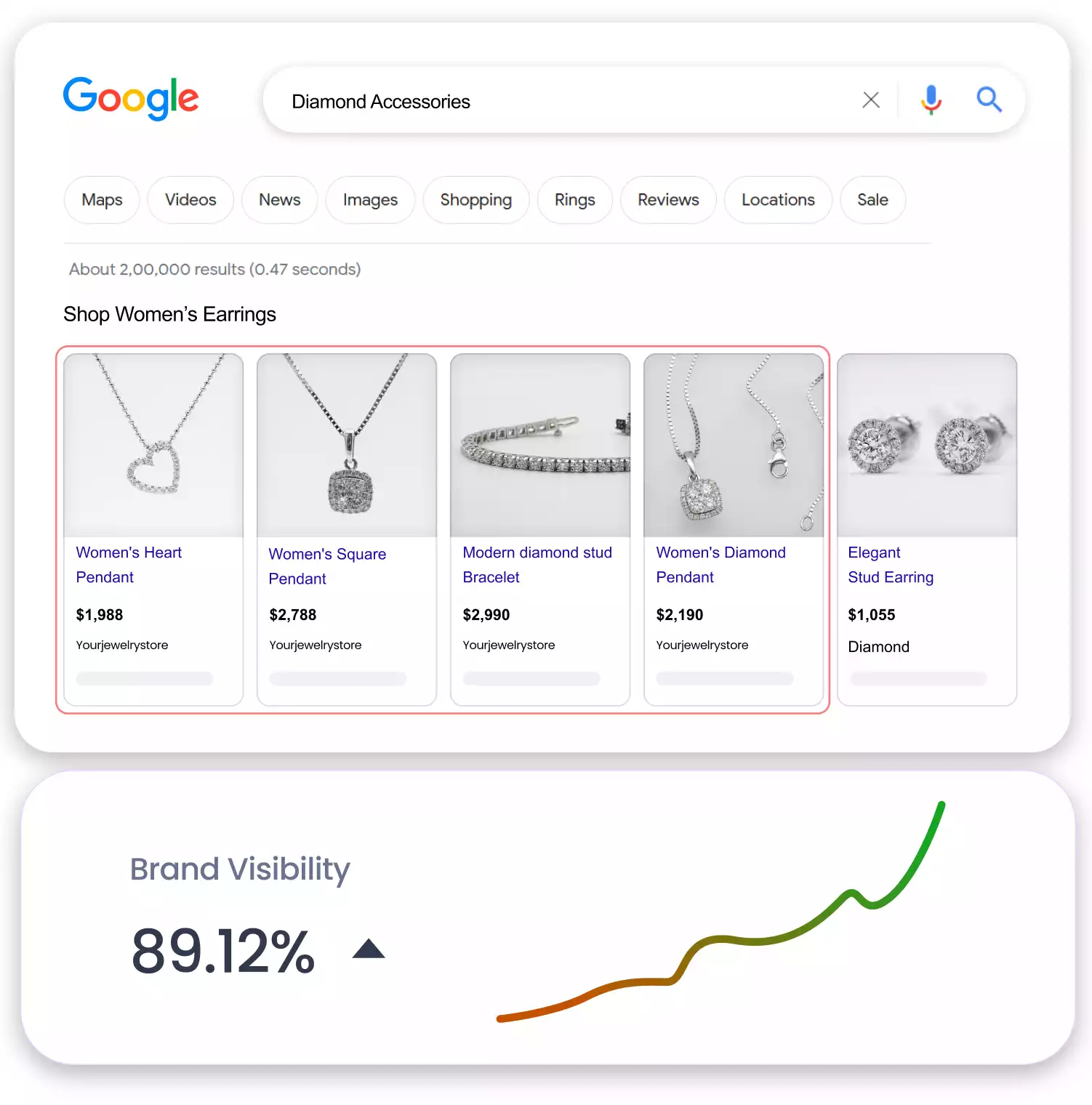 Jewelry Website Chicago
