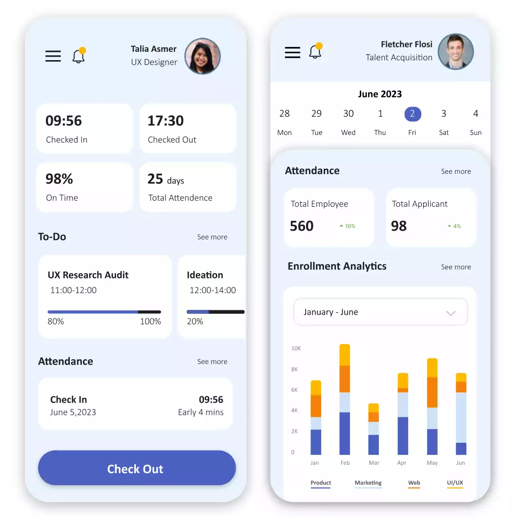 CMS Development