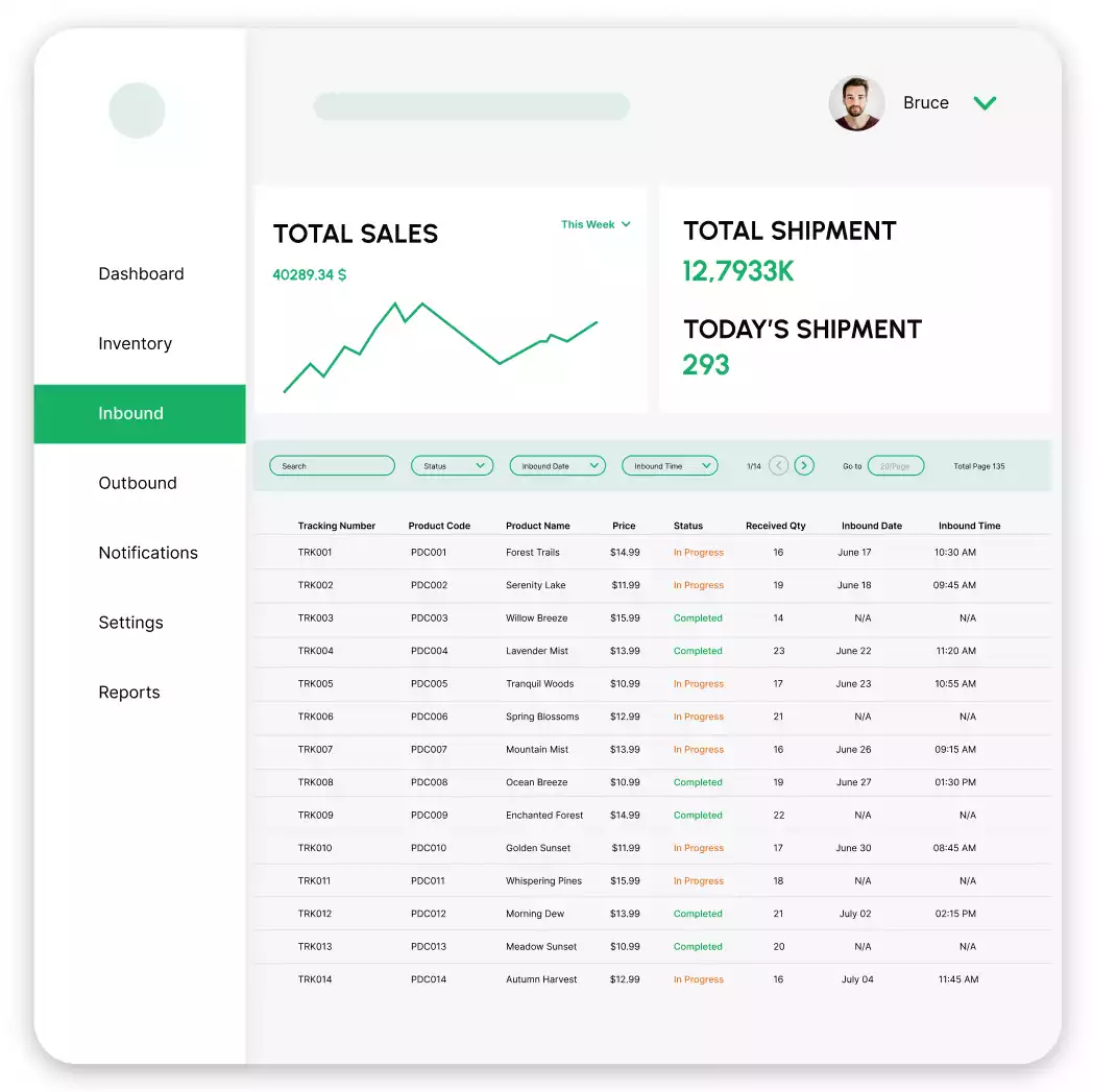 Creates Seamless Omnichannel Commerce