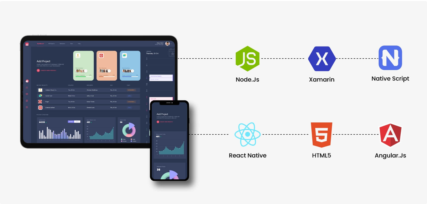 Cross-Platform App Development Web Banner