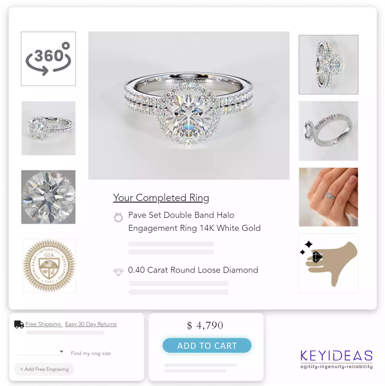 Research For Better Reach To Audience through Jewelry ecomm