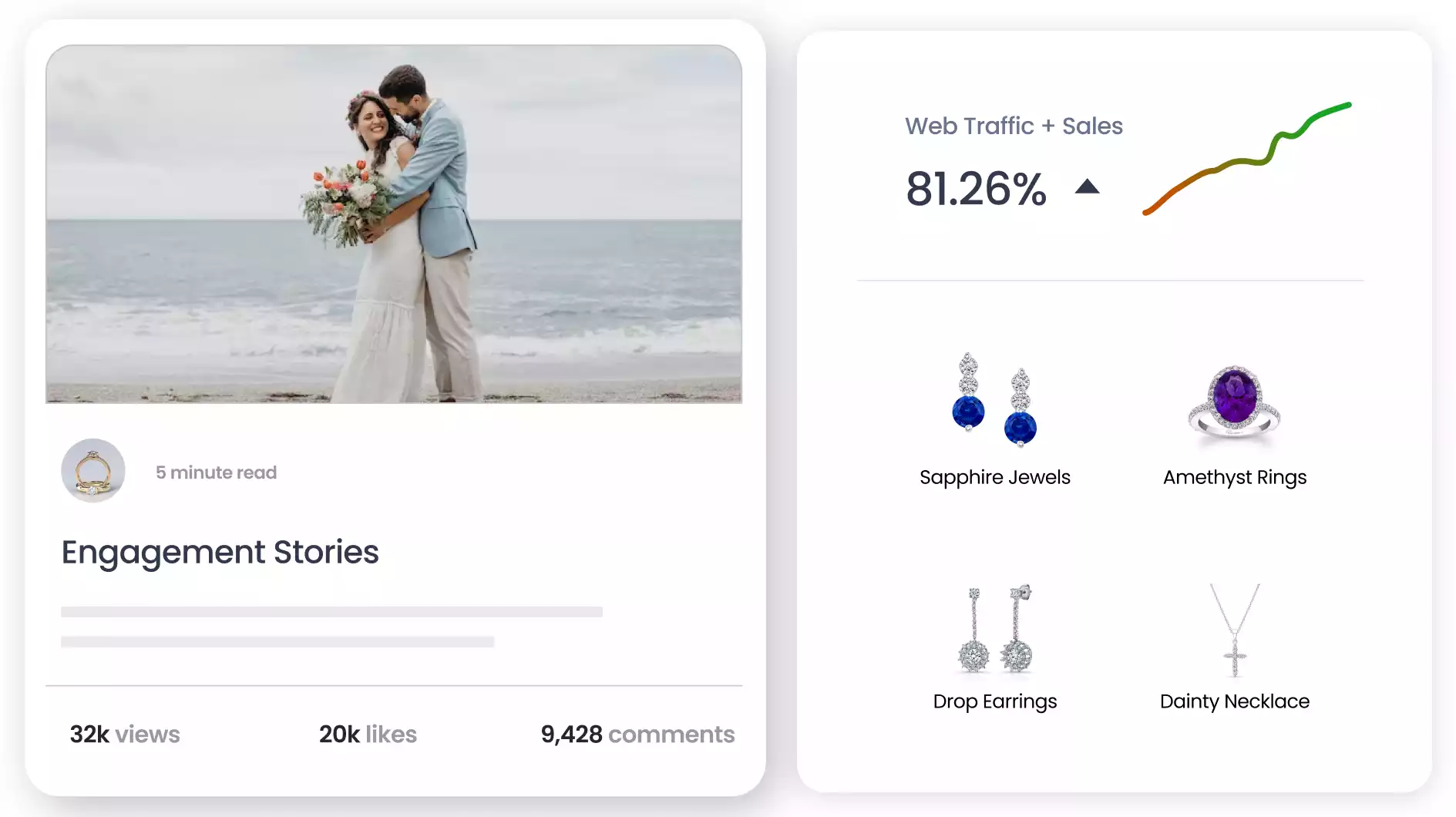 Better Presentation Of Your Jewelry Ecomm Business Website