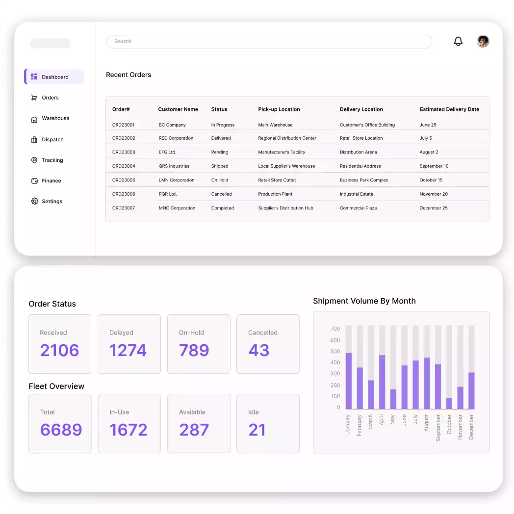 eCommerce App Development