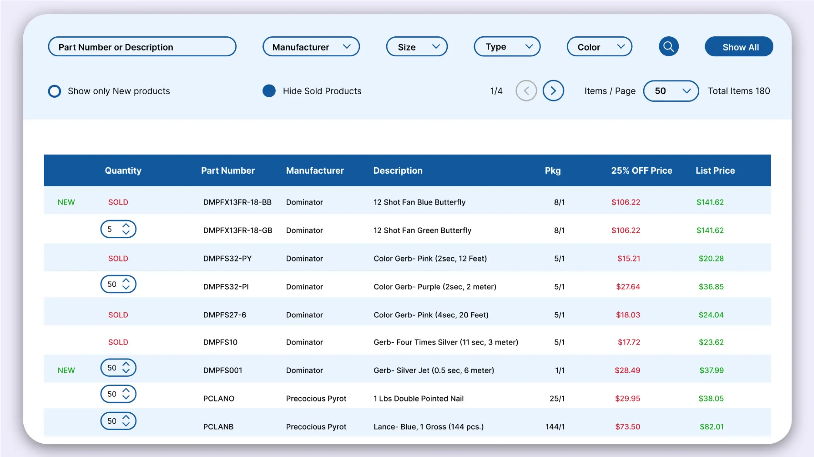 Vendor Website development with c# asp.net developer