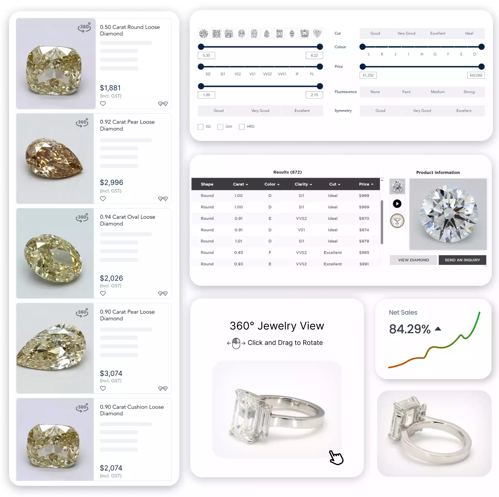 Full Service Jewelry Website Design Agency