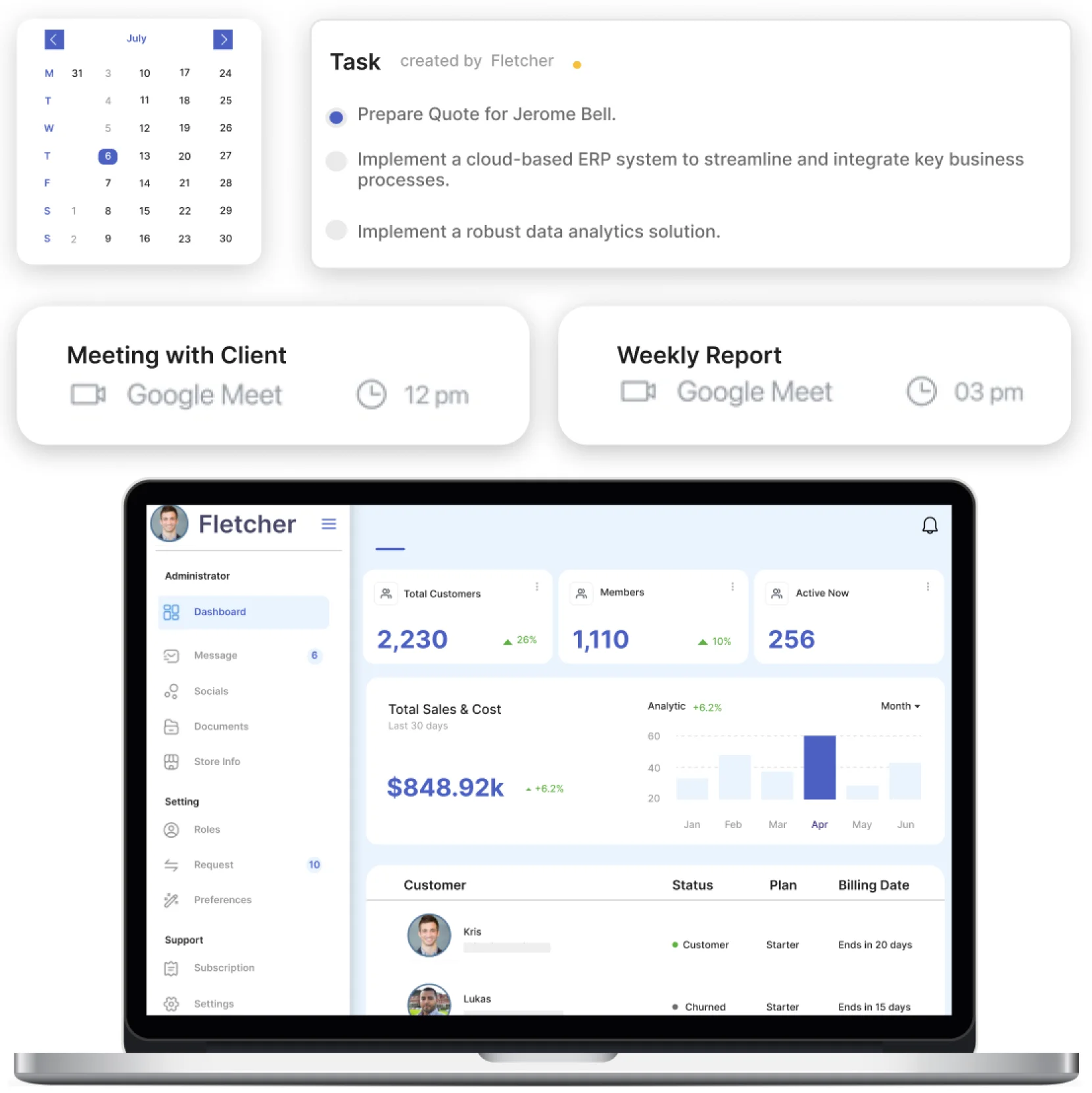 CMS Development