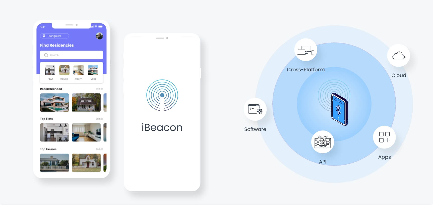 beacon app development company