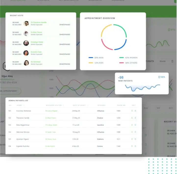 Inventory Management System