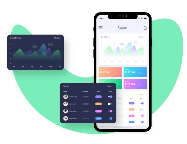 IoT Mobile App Development
