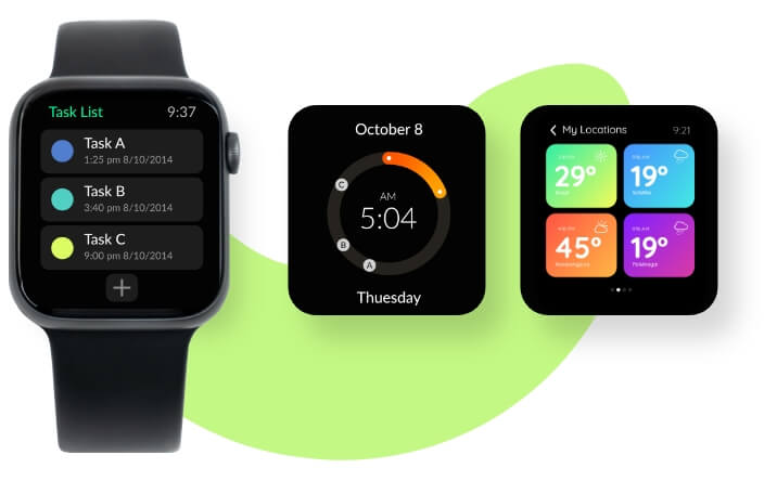 IoT Wearables