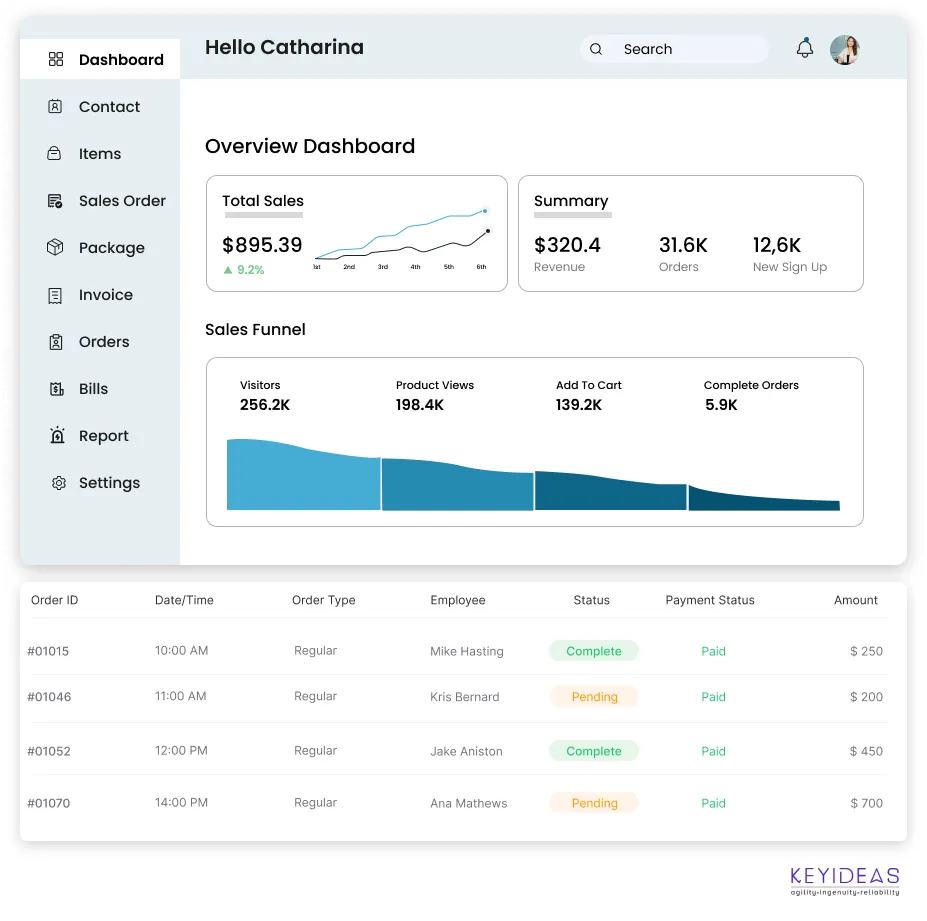 Magento 2 Customer Relationship Management