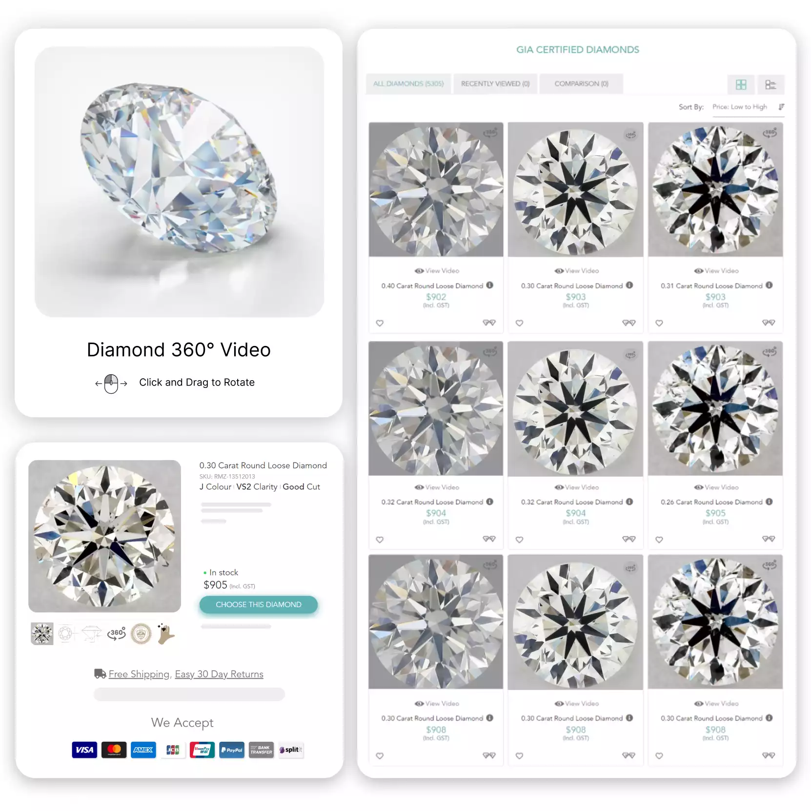 Design Your Site With Jewelry