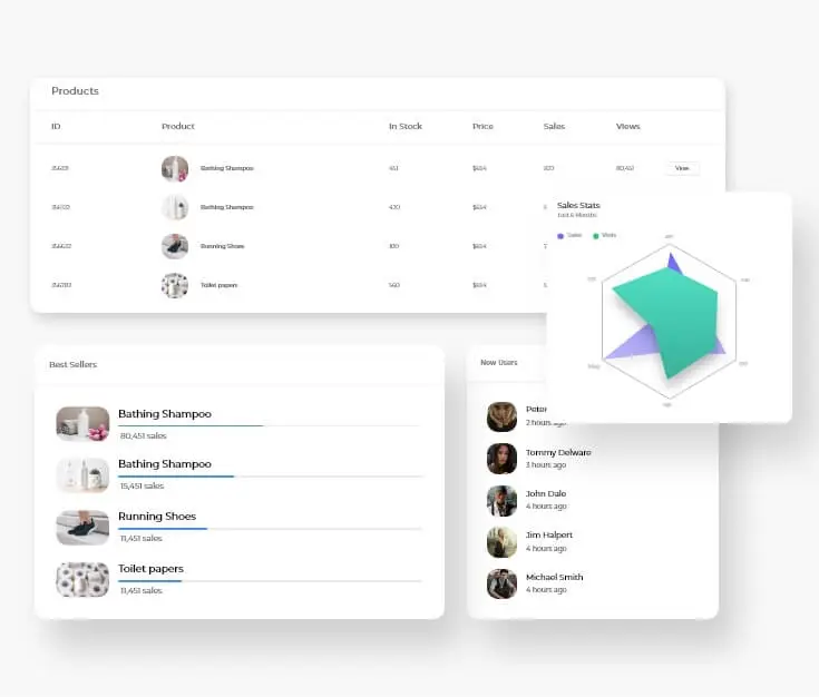 Manage — Your Growing Business