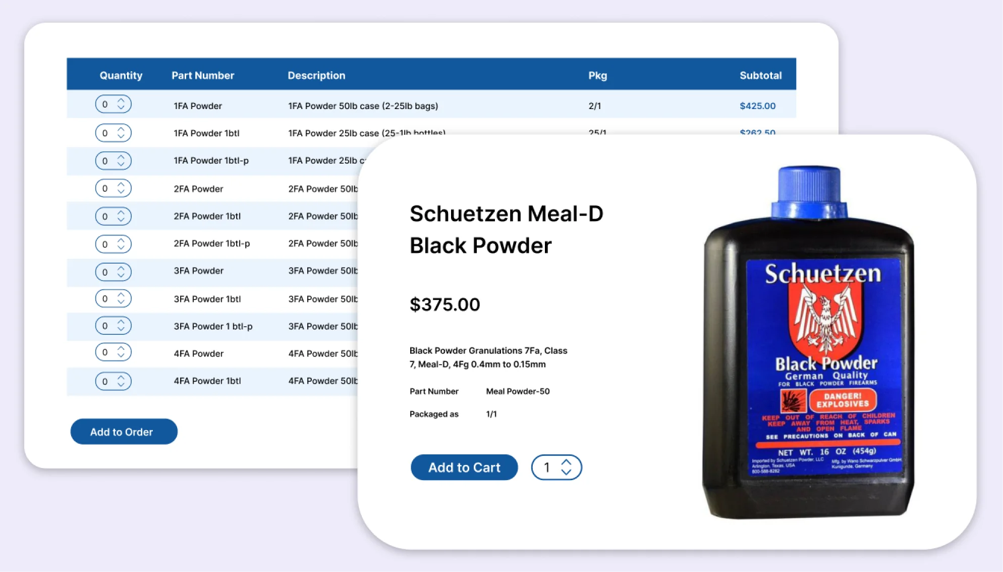 Cafe Website Developed with DOT NET