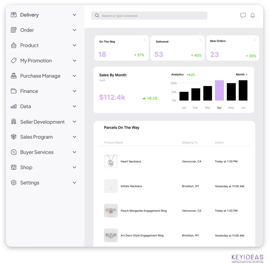 Order-Shipping Management System with Magento 2 Support Agency 