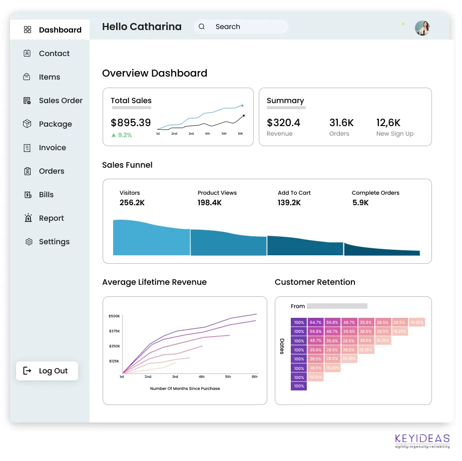 Magento 2 Plugin Interceptor Integration Management