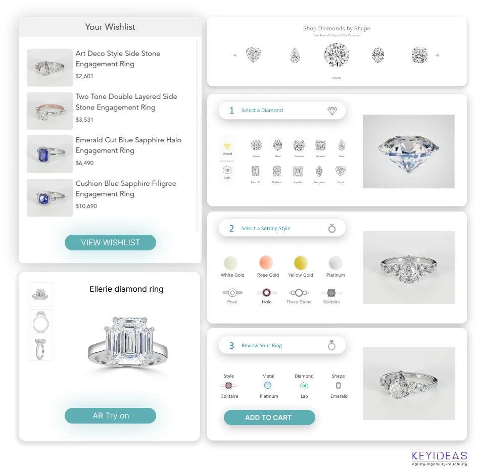 How Our Magento 2 Indexing Works