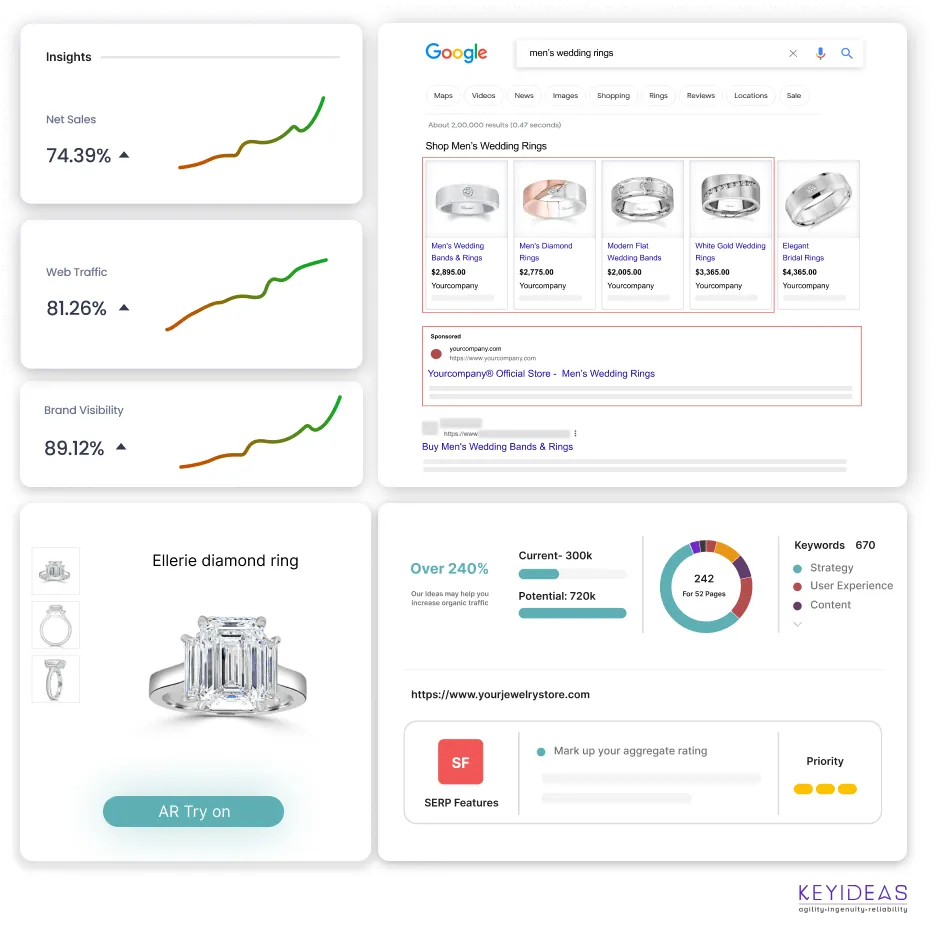 Magento 2 Developers Flexible Inventory