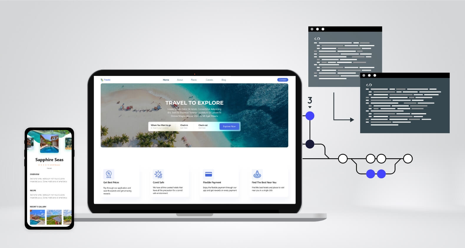 Our Cross-Platform App Development Firm
