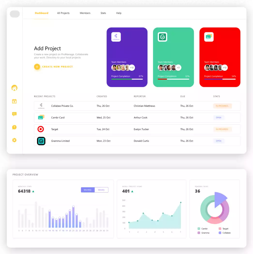 eCommerce App Development With Xamarin