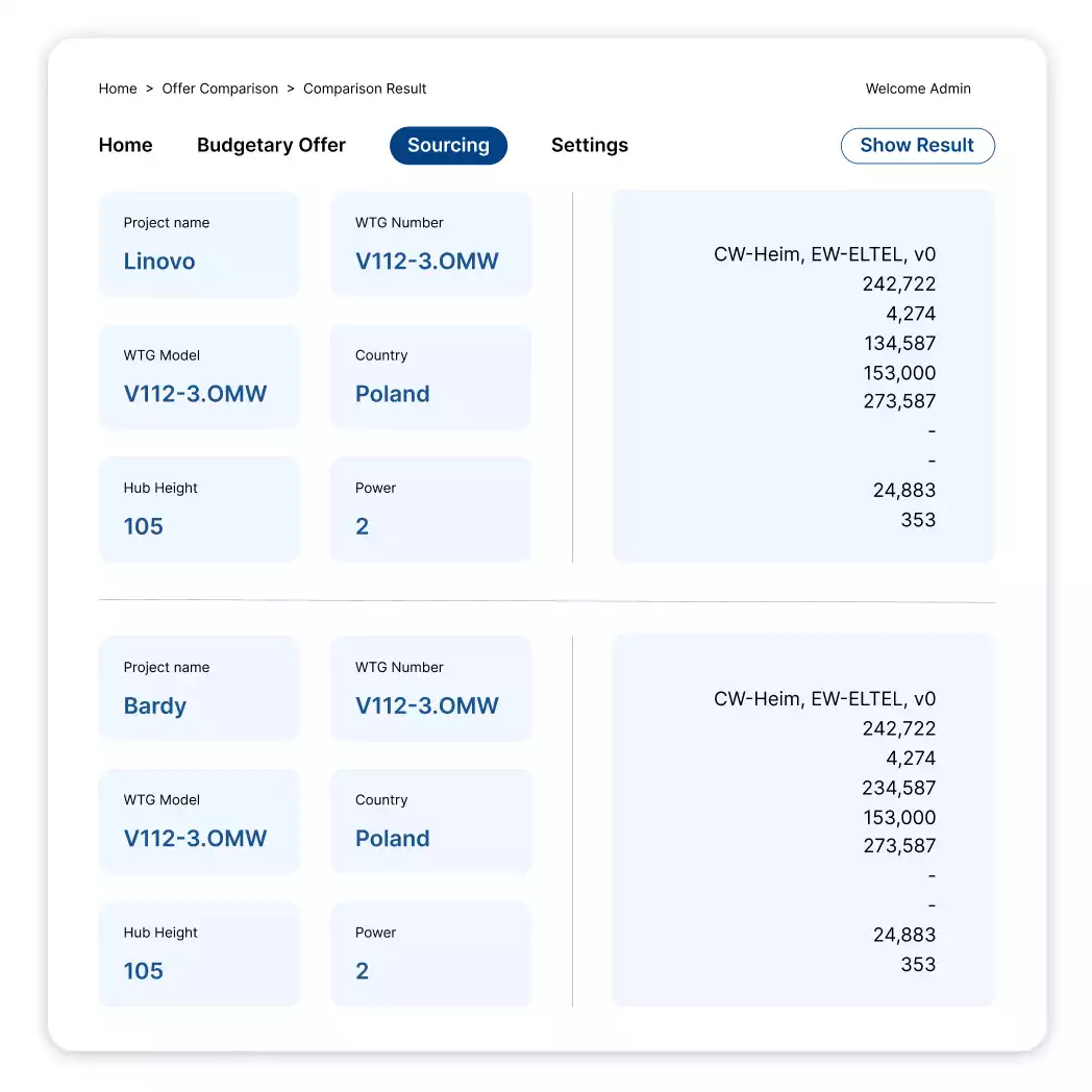 Enterprise MVC App development with c# asp.net developer