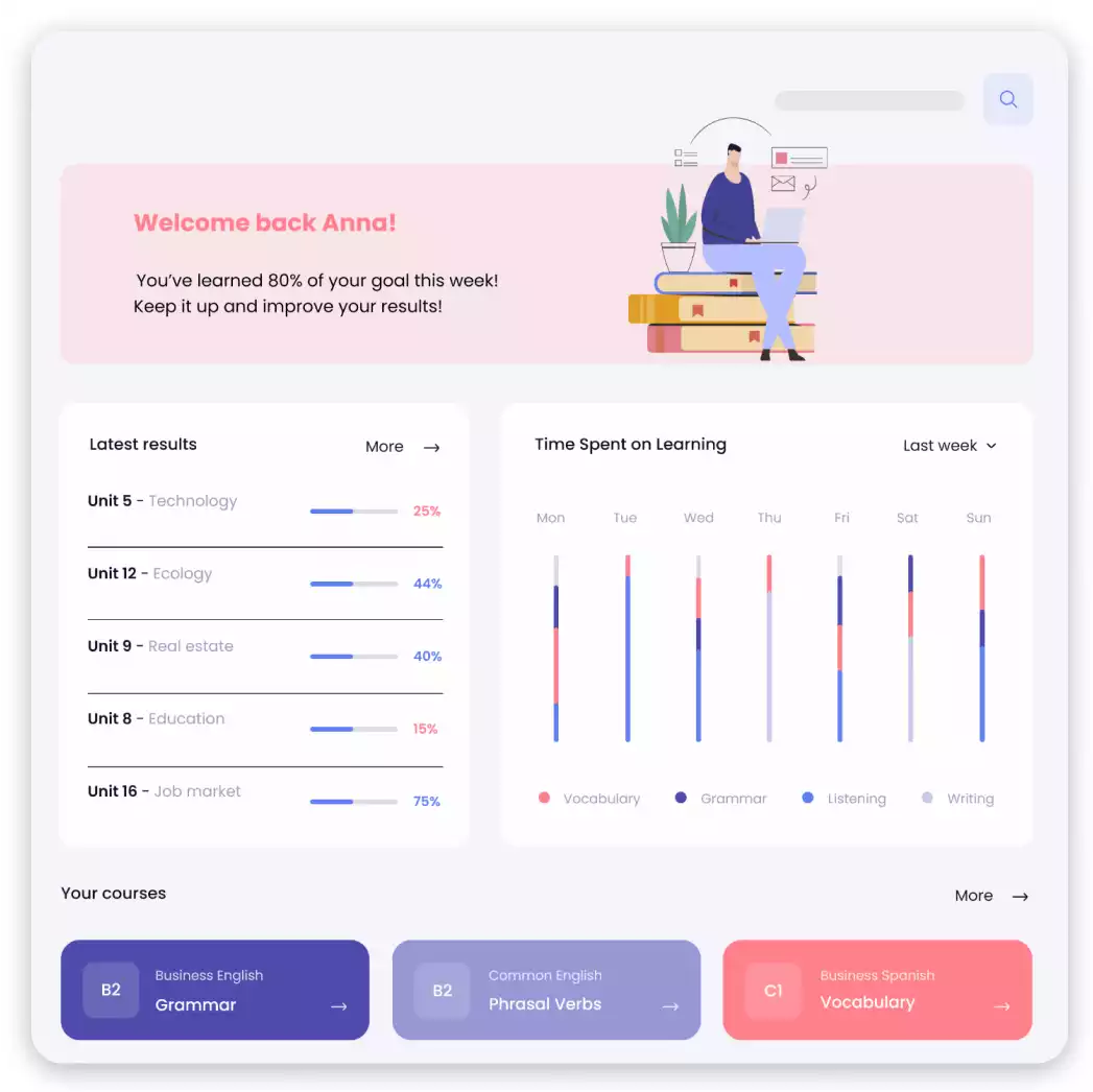 Creates Seamless Omnichannel Commerce