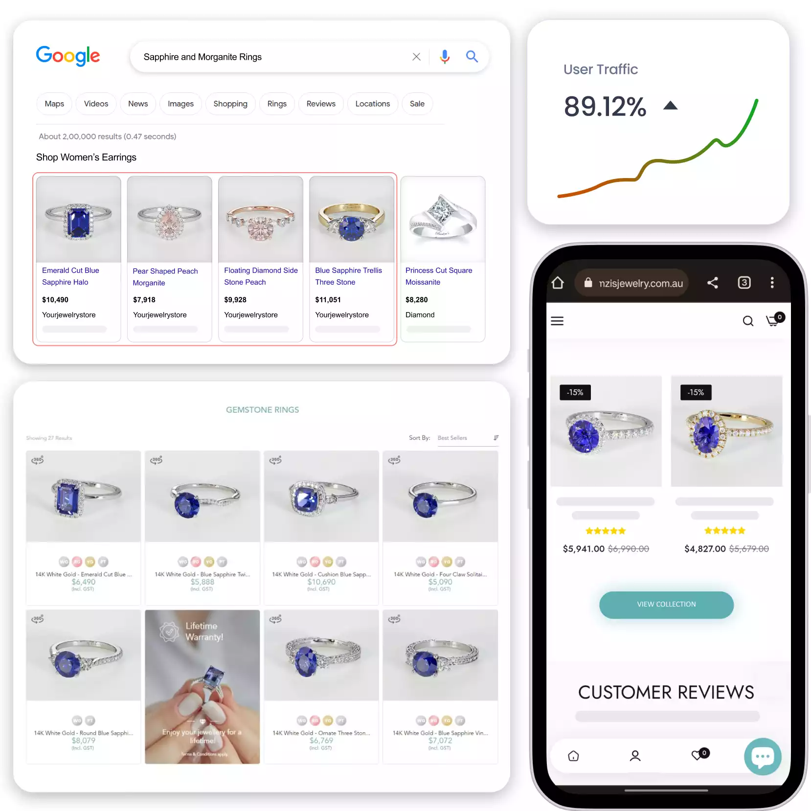 Our Shopify Web Design Services