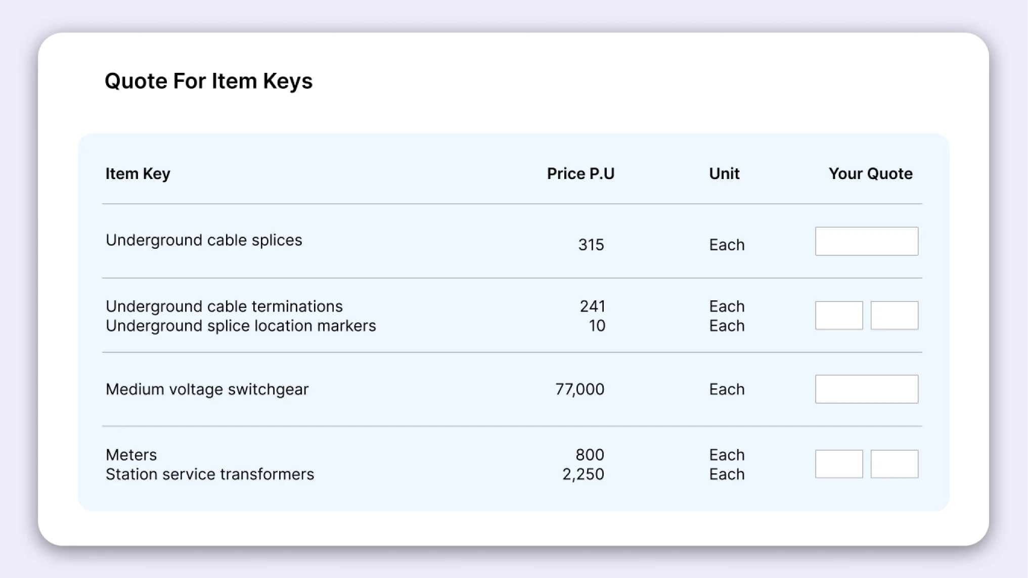 Electronincs Website developed by asp.net developer