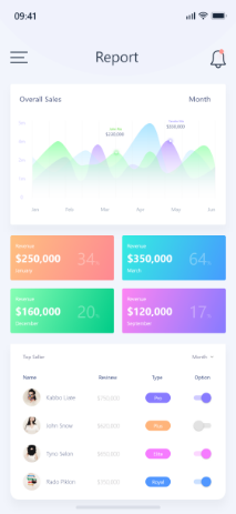 swift iOS app development company